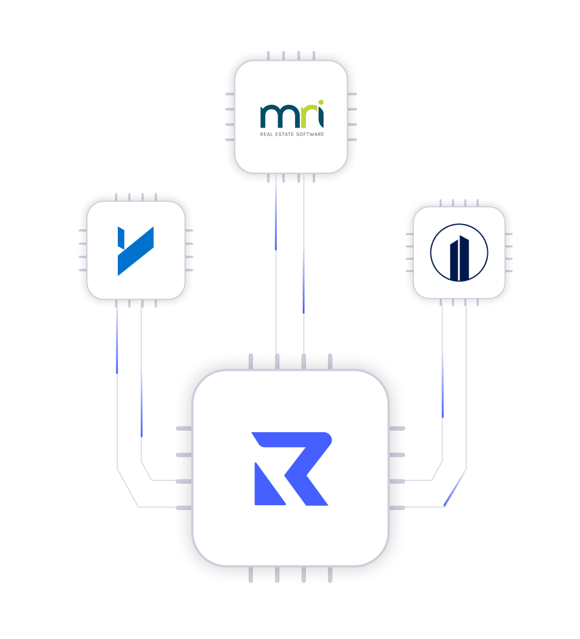 Accounting Integration
